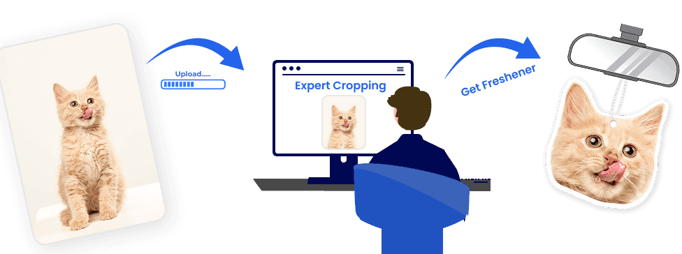 Assisted Crop illustration